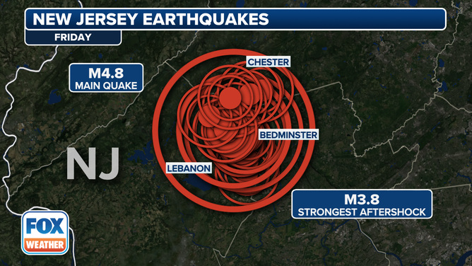 New Jersey Earthquakes