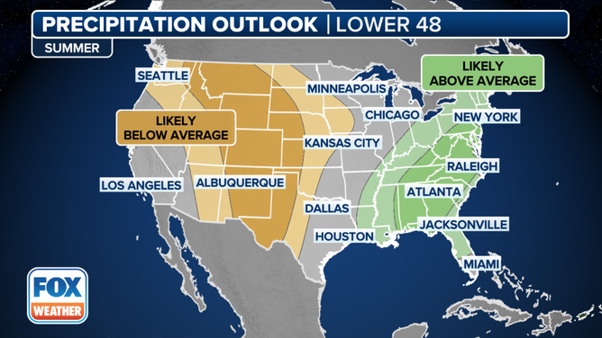 Summer precipitation outlook