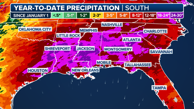 Year to date rainfall across the South.