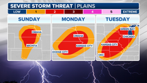 Severe storm chances return to Plains, Midwest