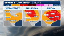 More storms, heavy rain threaten Texas with flash flooding through late-week