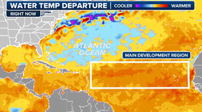 What is the Main Development Region (MDR) of the North Atlantic Ocean?