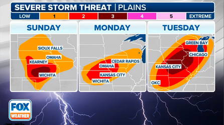 Multiple days of severe weather threaten Plains, Midwest beginning Sunday