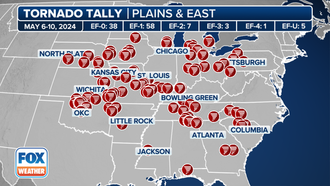 May 6-9 Tornado Tally