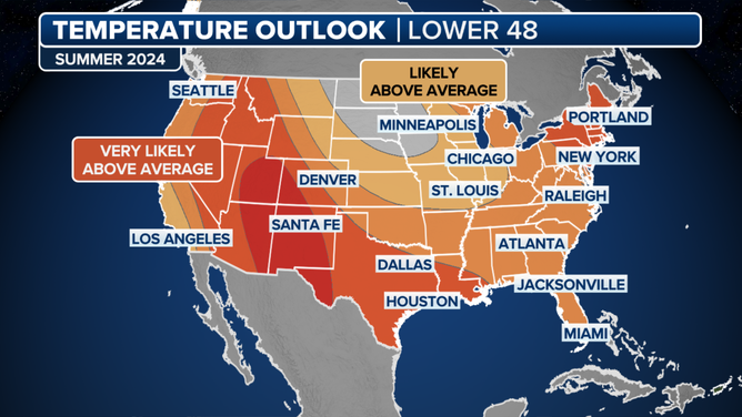 Warmer-than-average conditions are expected for millions of Americans this summer.