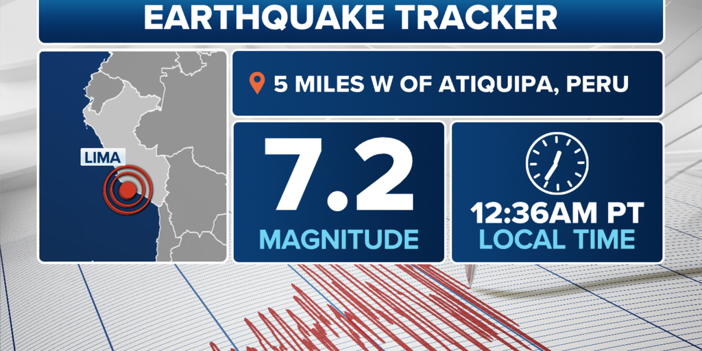Magnitude 7.2 earthquake rocks coastal Peru