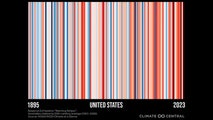 Show Your Stripes Day: How a colorful graphic raises awareness of climate change