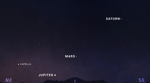 Planetary parade on display in the night sky this weekend