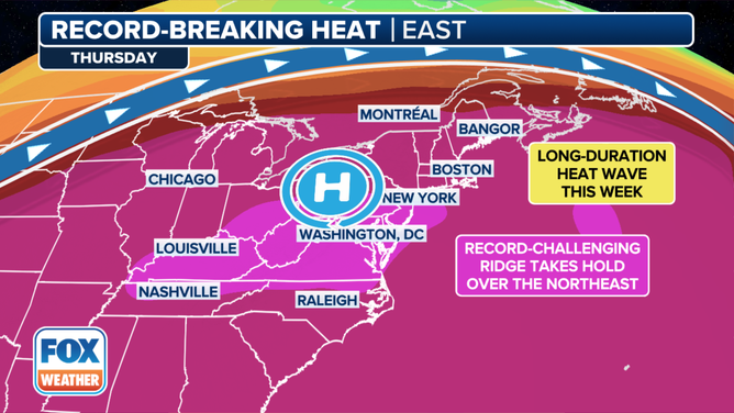 Record-breaking heat is baking millions from the Midwest to Northeast this week.