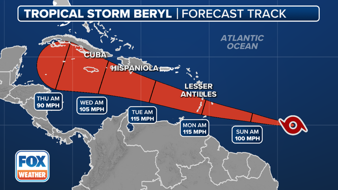 Forecast cone for Tropical Storm Beryl