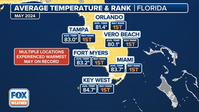 This graphic shows locations in Florida that saw the hottest May on record.