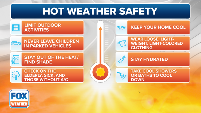 Here are some hot weather safety tips.