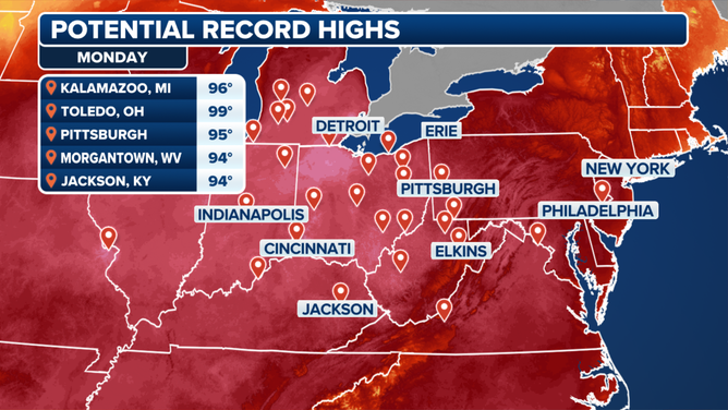 Monday Record Highs Plot
