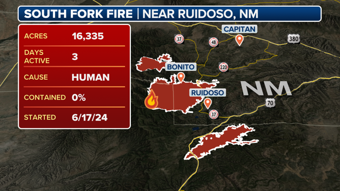 South Fork Fire Stats