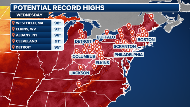 Wednesday Record Highs Plot