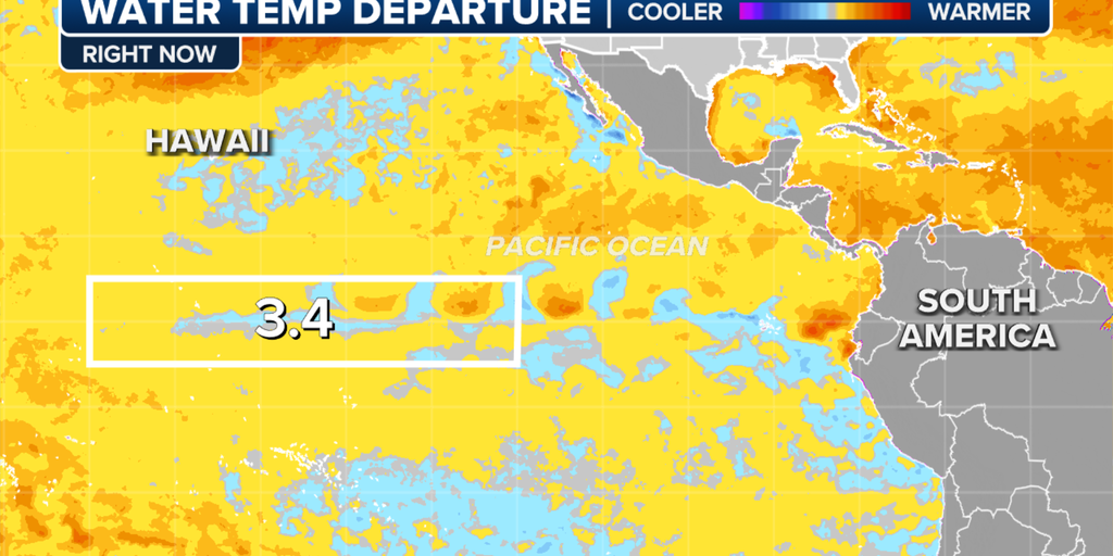 La Niña running late but still on track to fuel Atlantic hurricane season just as it reaches its peak