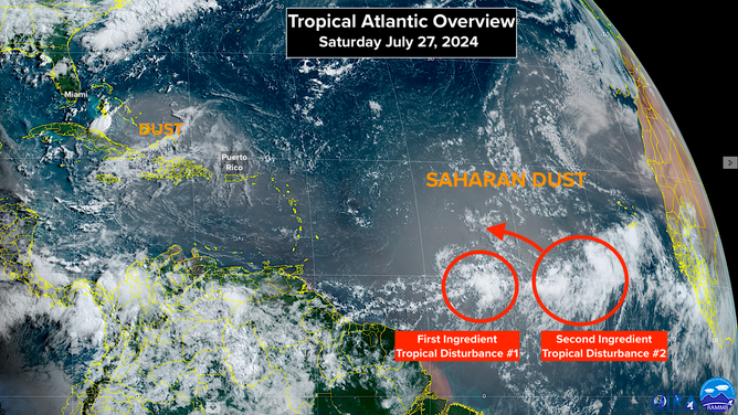 Tropical Atlantic Overview