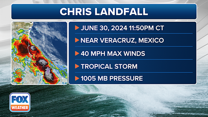 Information on the landfall of Tropical Storm Chris in Mexico on Sunday, June 30, 2024.