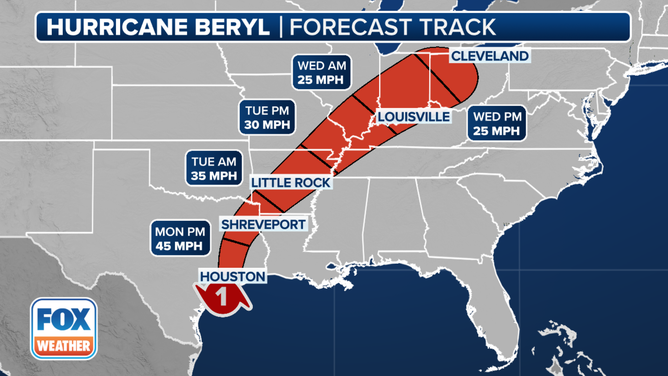 Hurricane Beryl Forecast Cone
