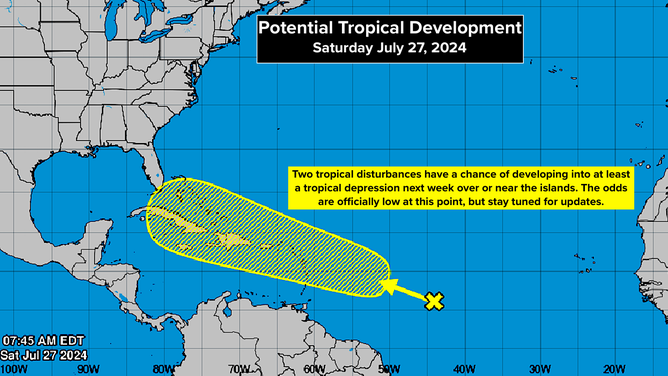 Potential Tropical Development