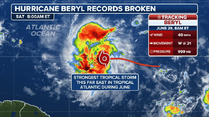 Hurricane Beryl broken records