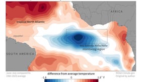 Is there a weather phenomenon known as the Atlantic Nina?