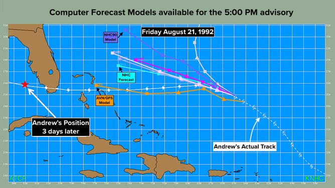 This graphic shos the computer forecast models for Tropical Storm Andrew on Aug. 21, 1992.