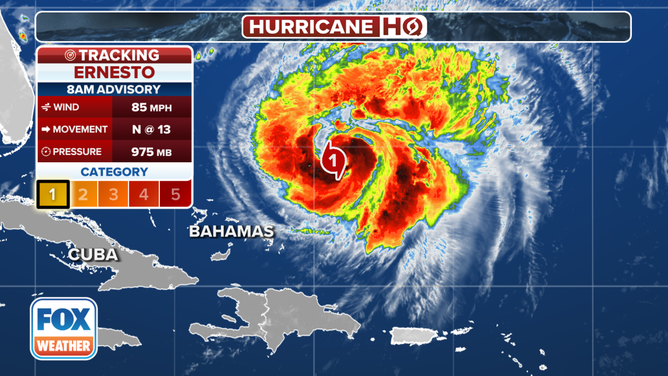 Current stats for Hurricane Ernesto.