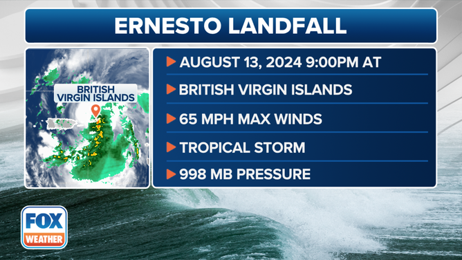 Information on Tropical Storm Ernesto's landfall.