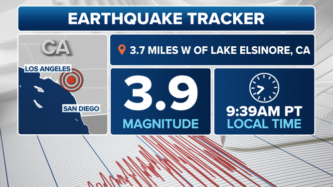 Earthquake Tracker