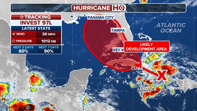 The outlook for Invest 97L in the Atlantic.