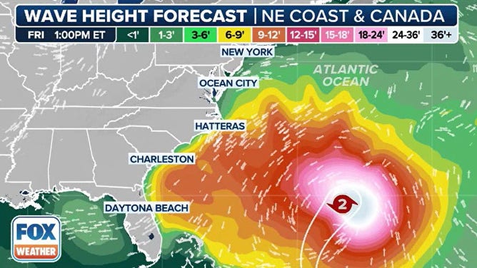 Wave heights created by Hurricane Ernesto