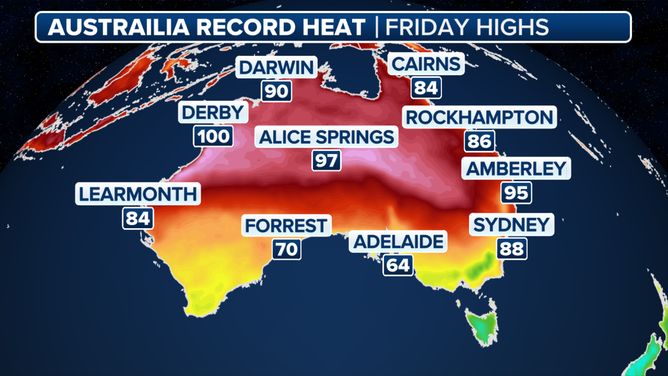 Heat records in Australia