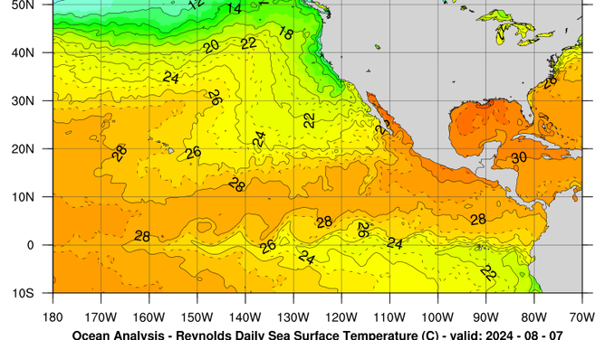 Water temperatures in the eastern Pacific