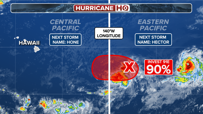 Tracking the tropics in the eastern and central Pacific.