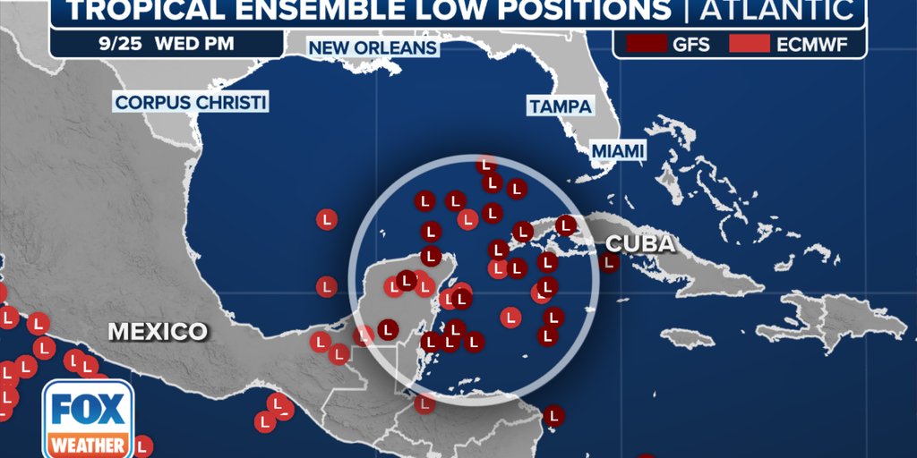 Emerging tropical threat in the Gulf of Mexico can be divided into four scenarios