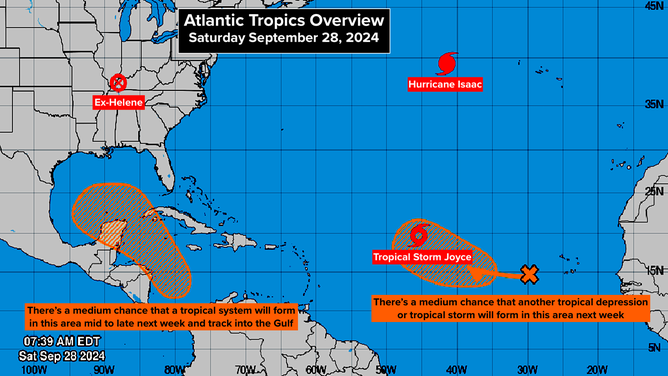 Atlantic Tropics Overview