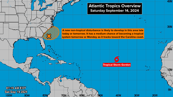 Atlantic Tropics Overview