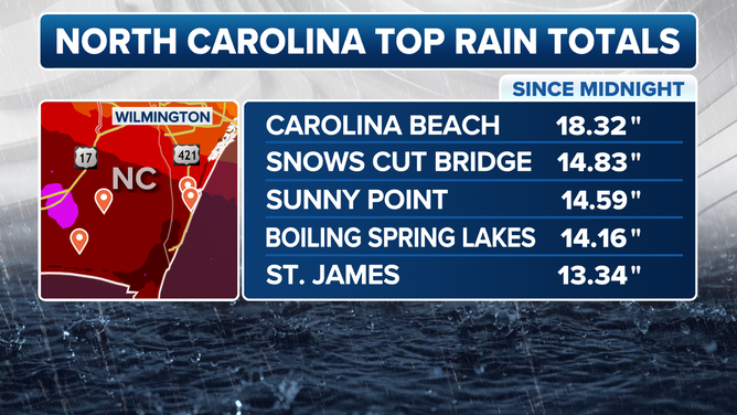 Rainfall totals for the coast of North Carolina as of 2:30 p.m. ET on Sept. 16, 2024.