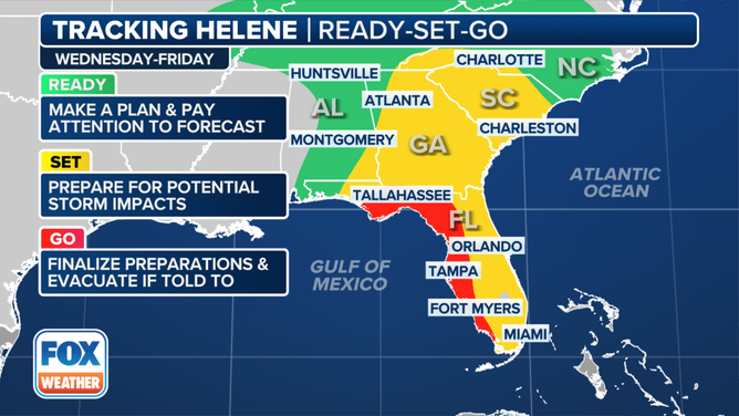 When storm preparation should be complete for Helene.