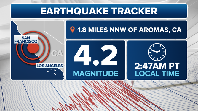 This graphic shows the information regarding an earthquake in California on Sunday, Sept. 29, 2024.