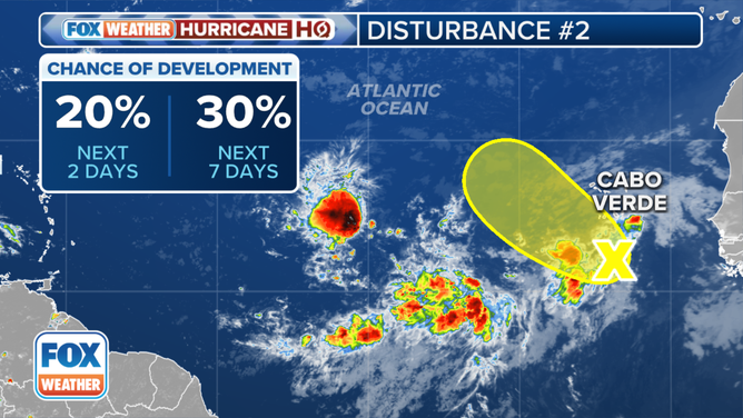 Areas to Watch in Tropical Atlantic