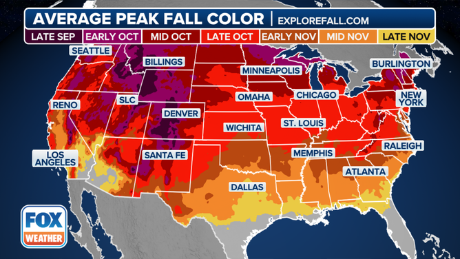 Average Peak Fall Foliage