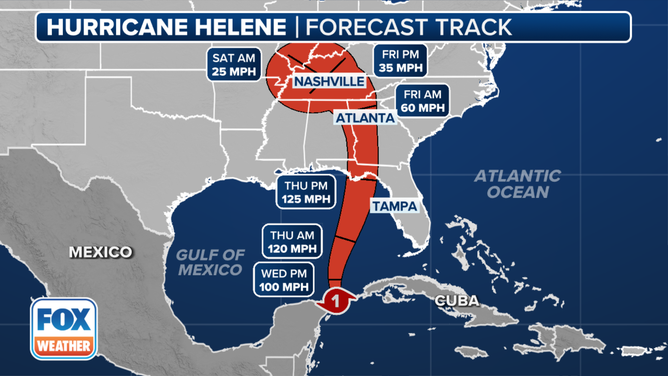 The forecast track for Hurricane Helene.