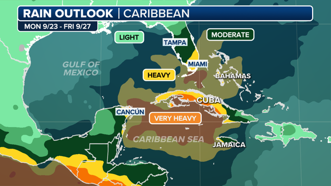 Caribbean Long Range Rainfall Forecast