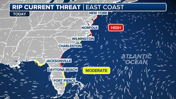 Rip current forecast through Monday.