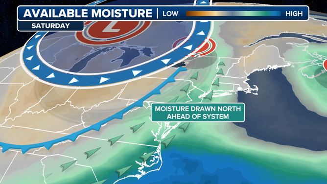 Fall forecast weekend