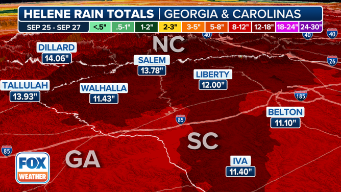 Helene rainfall totals