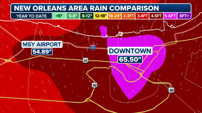 New Orleans, and especially the city center, were the target of heavy rains this year.