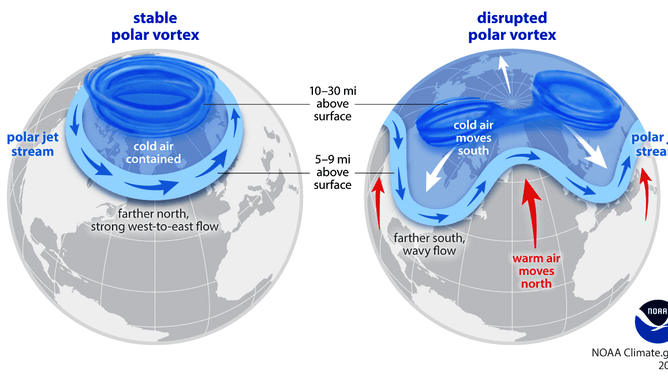 Example of a polar jet stream disruption